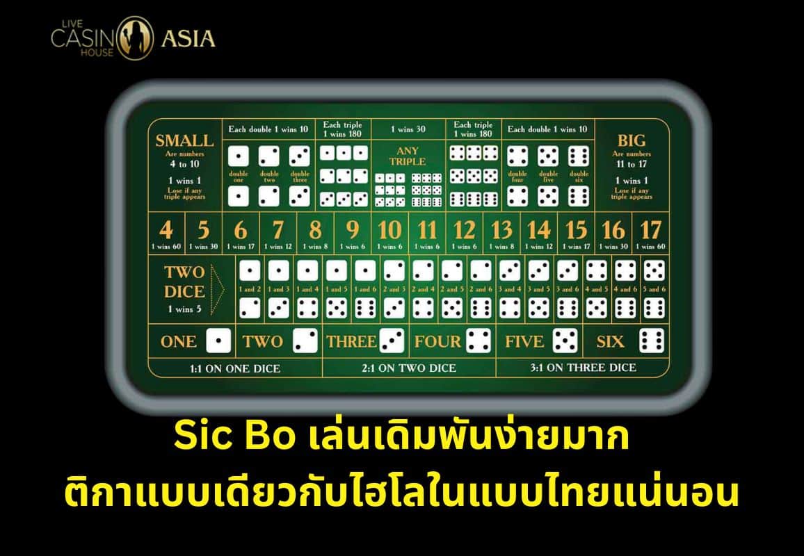 ซิกโบเข้าใจไม่ยาก กติกาคล้ายไฮโลแบบไทยชัดเจน ซิกโบเข้าใจไม่ยาก กติกาคล้ายไฮโลแบบไทยชัดเจน
